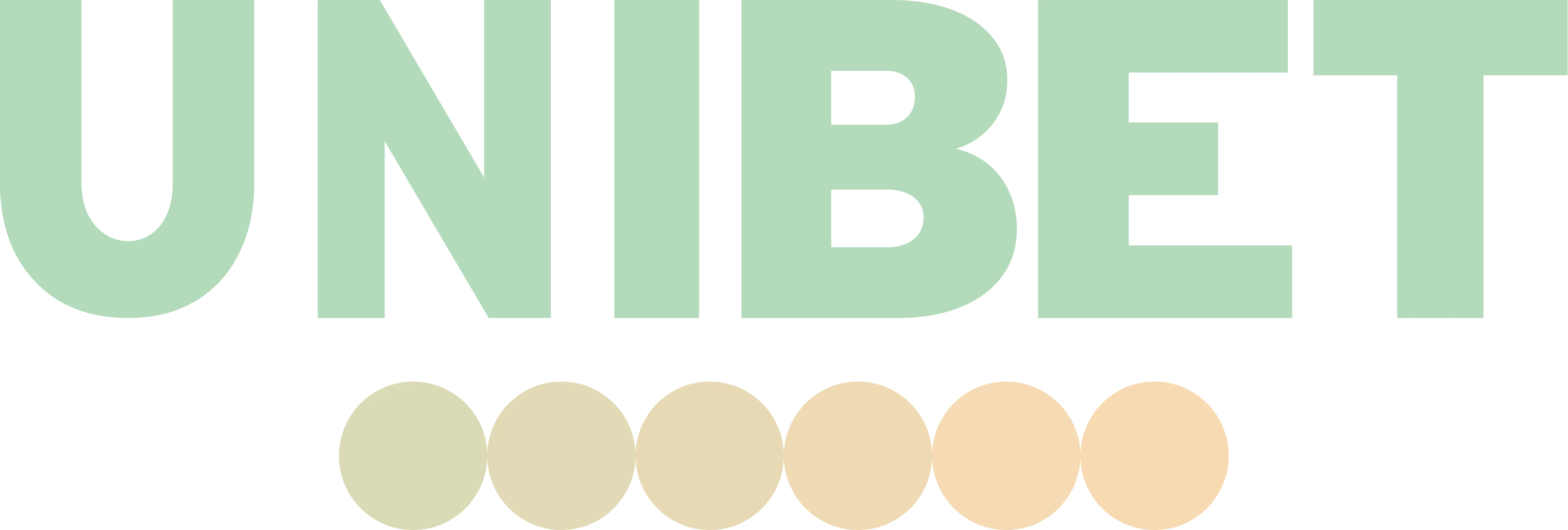 Unibet Australia